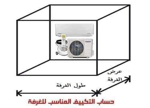 كيفية اختيار التكييف المناسب لمنزلك مع أنجز صيانتك